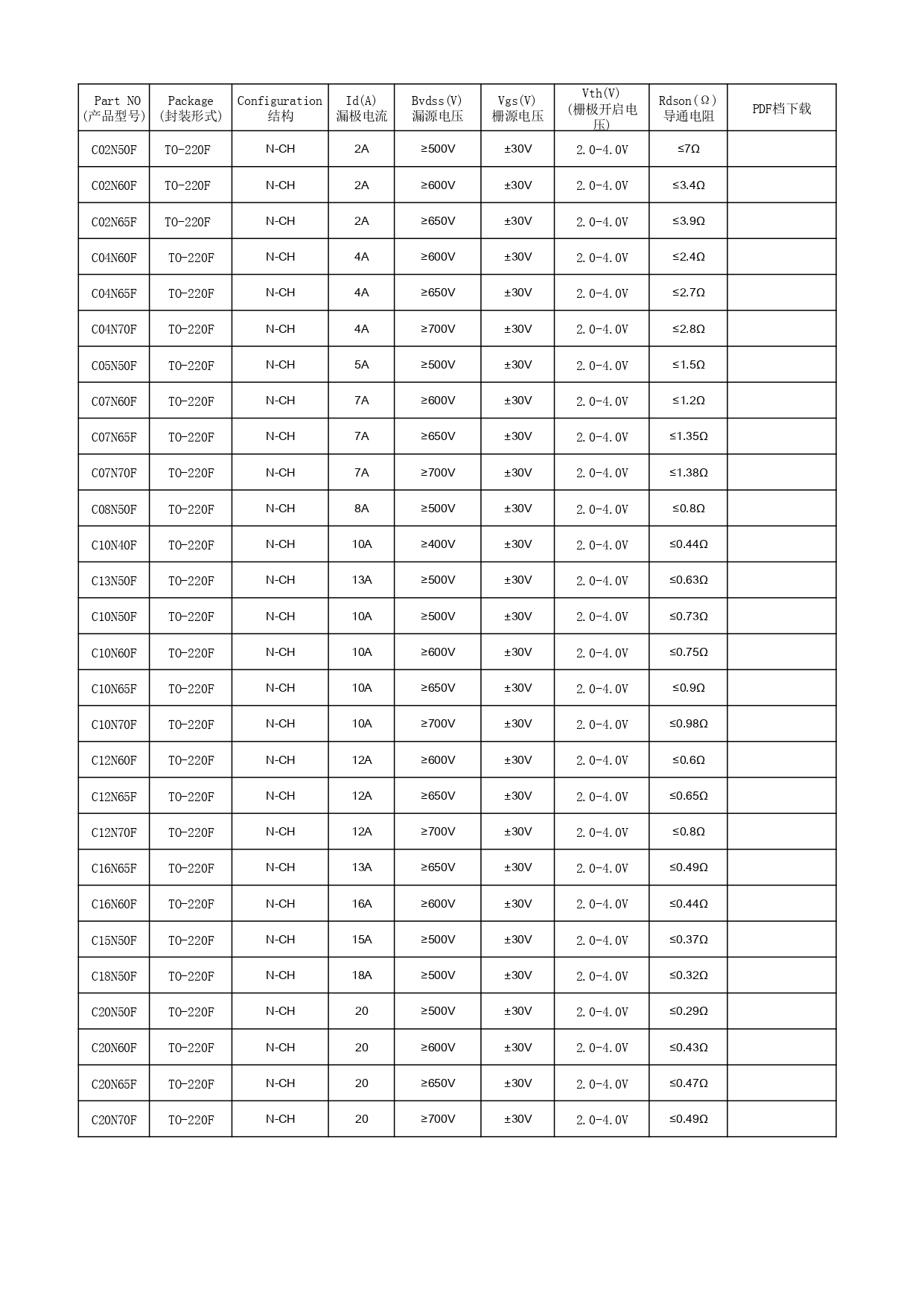 Product List - MOS_page-0001.jpg